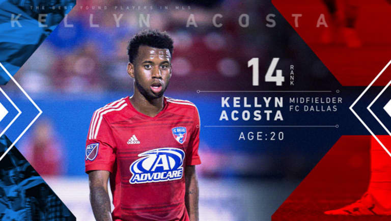MLS All-Star Fabian Castillo No. 1, Homegrown midfielder Kellyn Acosta No. 14 on MLSsoccer.com's 24 Under 24 list -