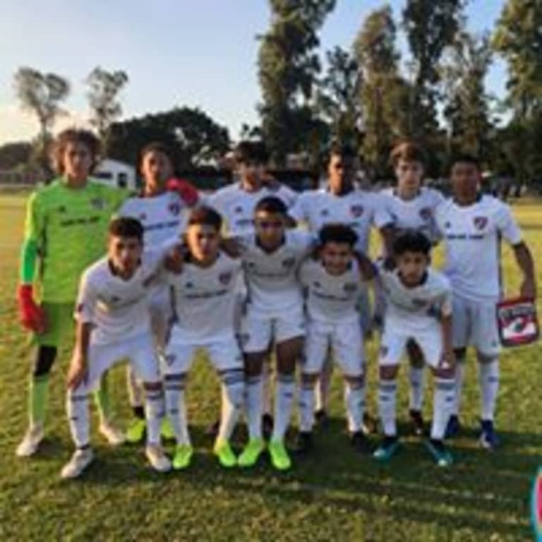 ACADEMY: U-19s and U-17s Compete in Mexican Friendlies  -