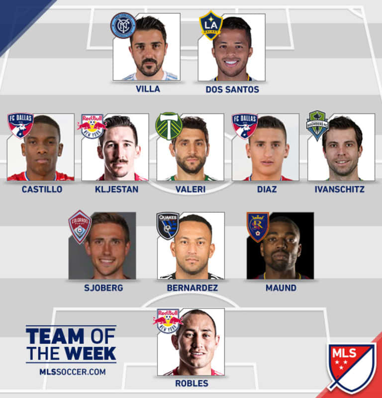 Fabian Castillo, Mauro Diaz Named to MLS Team of the Week for Week 19 -