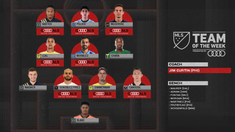 Jimmy Maurer Named to the MLS Team of the Week Bench for Week 20 -