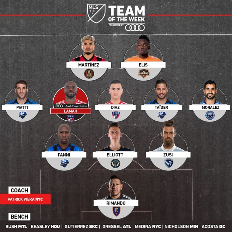 Acosta named to MLS Team of the Week bench for Week 3 -