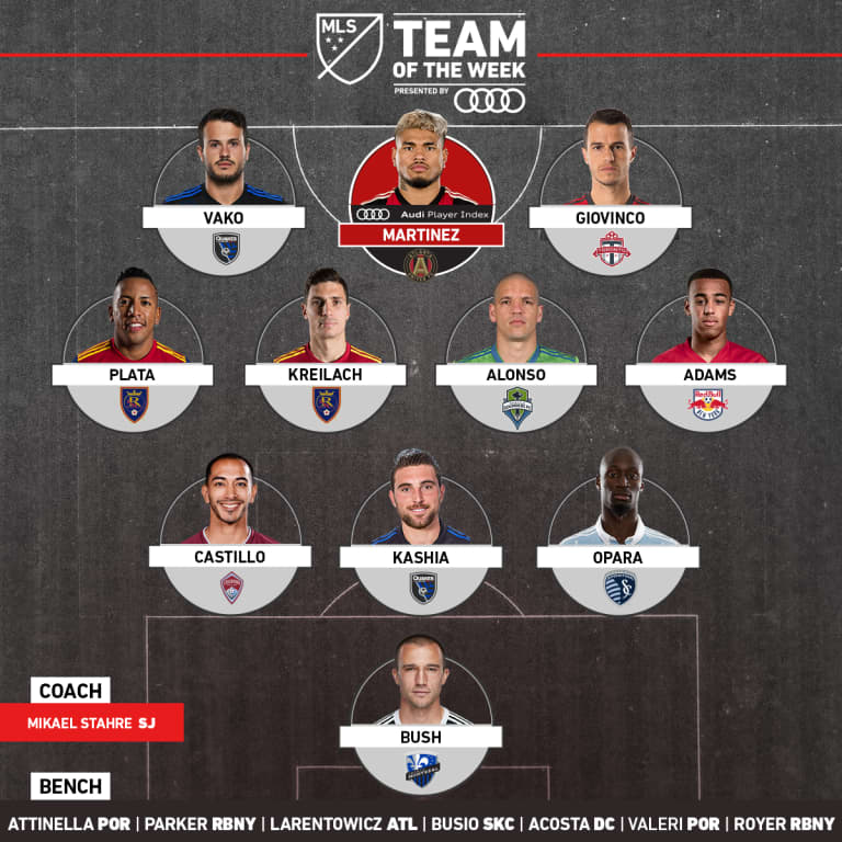 Acosta lands on MLS Team of the Week | Week 23 -