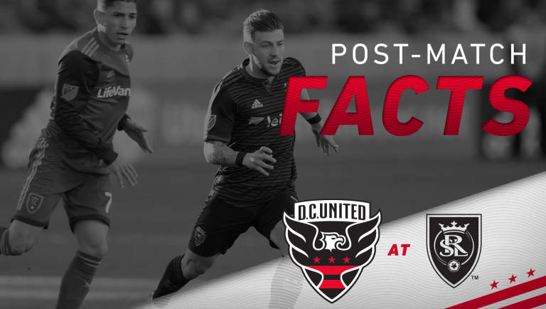 Post-Match Facts | #RSLvDC -