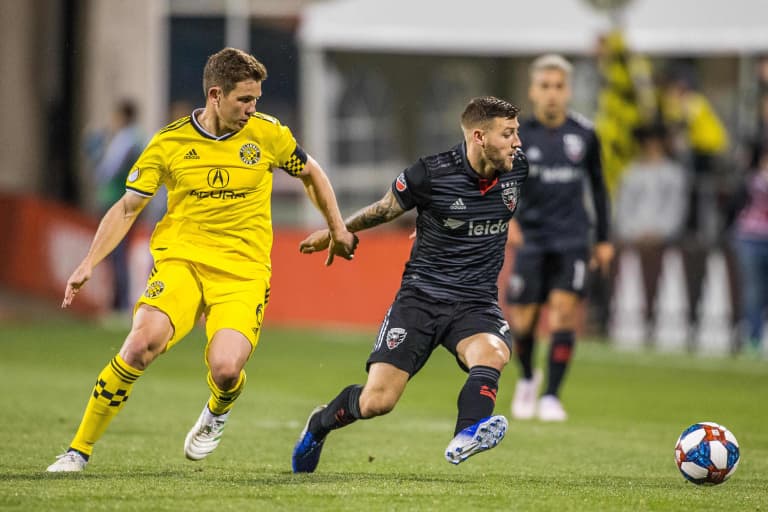 The Opposition | A closer look at Columbus Crew SC -