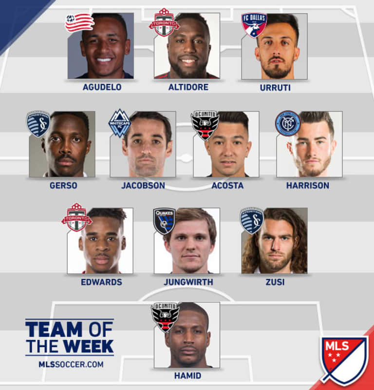 Hamid, Acosta named to MLS Team of the Week | Week 9 -