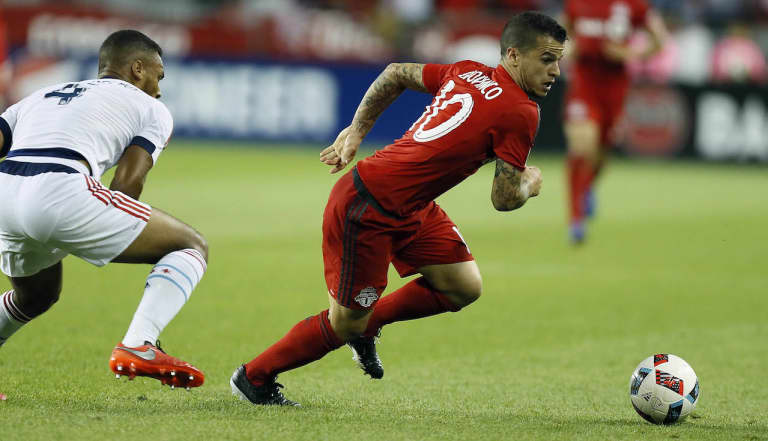 By the Numbers | Toronto FC v. United -