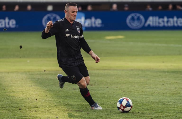 Year in Review | Examining D.C. United strikers -