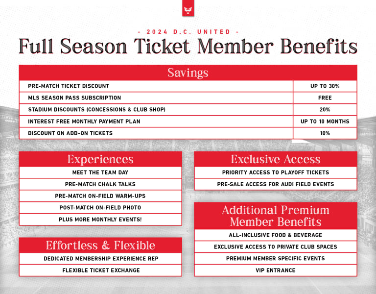 Black and Red Season Ticket Membership