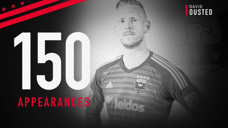 Ousted becomes 21st goalkeeper in MLS history to make 150 regular season appearances -