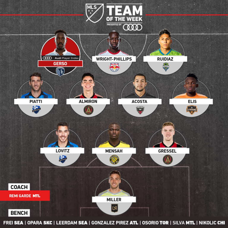 Acosta makes MLS Team of the Week for seventh time this season  -