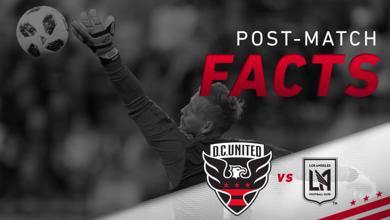 Post-Match Facts | #LAFCvDC -