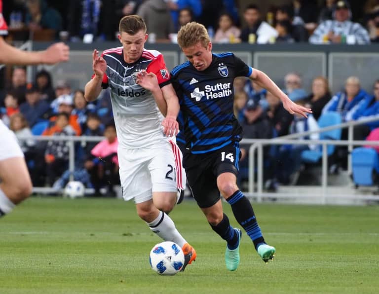 The Opposition | A closer look at San Jose -