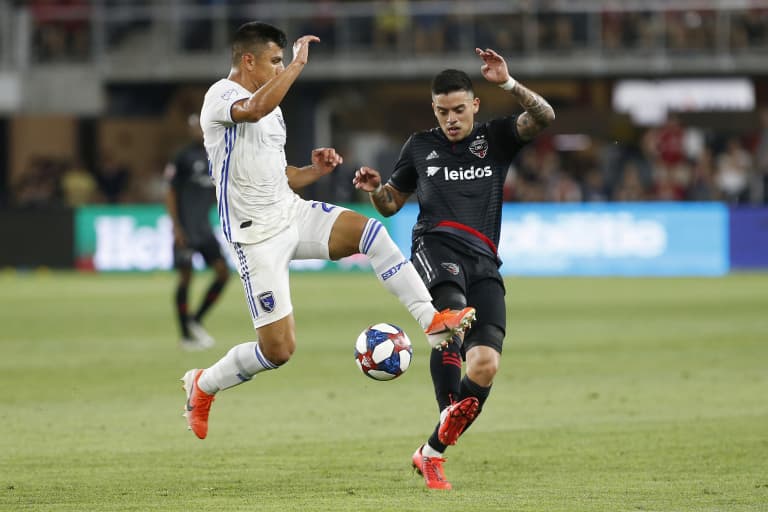 RECAP | D.C. United fight to a 1-1 draw with San Jose -