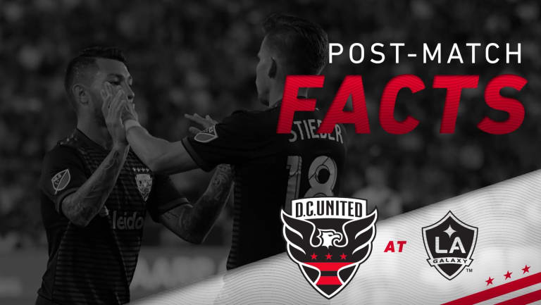 Post-Match Facts | #LAvDC -