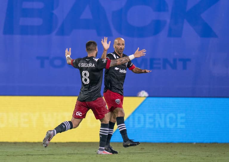 PREVIEW | D.C. United face Montreal in final group stage match of MLS is Back Tournament -