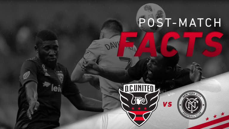 Post Match Facts | #NYCvDC -