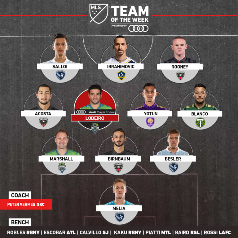 Rooney, Acosta and Birnbaum named to MLS Team of the Week -