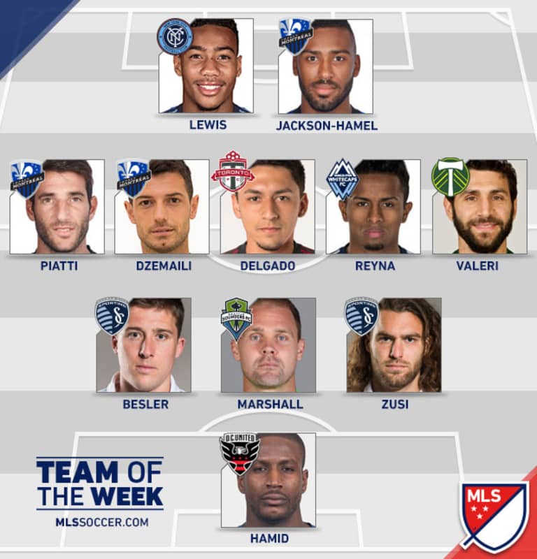Hamid named to MLS Team of the Week, Franklin makes bench | Week 24 -