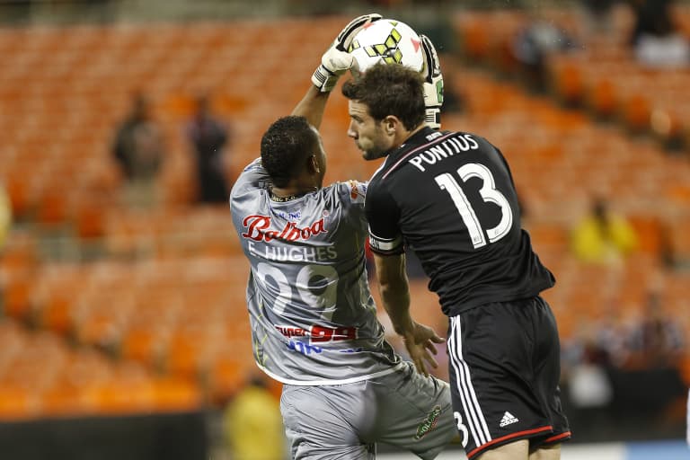 D.C. United's CONCACAF History -