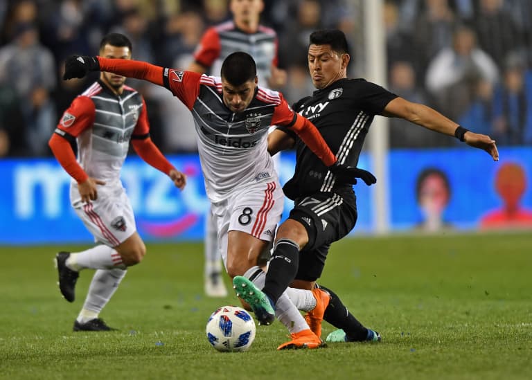 PREVIEW | D.C. United look for back-to-back wins this Sunday against SKC -