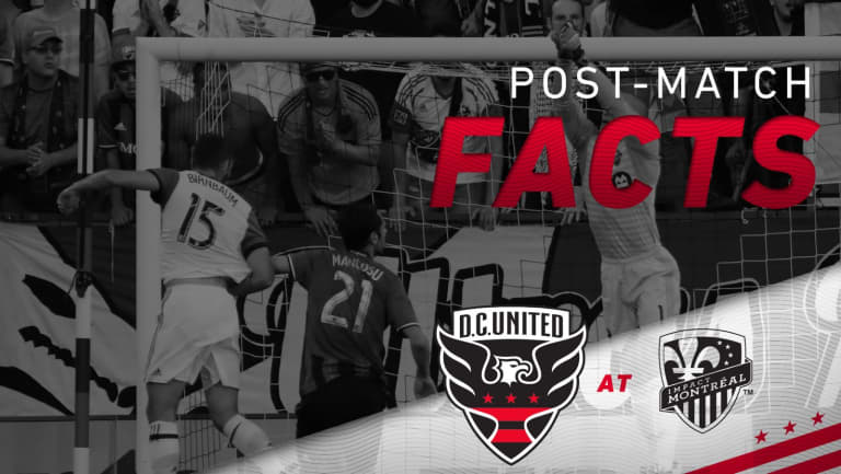 Post Match Facts | #MTLvDC -