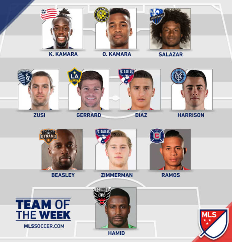 DaMarcus Beasley named to MLSsoccer.com Team of the Week for Week 17 -