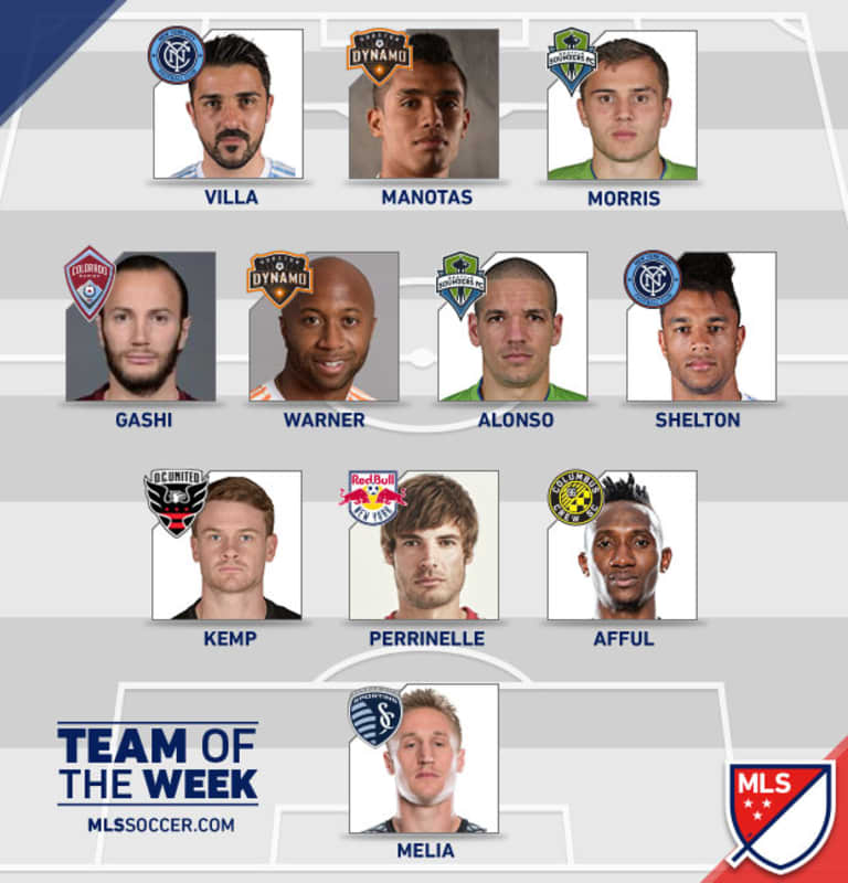 Mauro Manotas, Collen Warner named to MLSsoccer.com's Team of the Week -