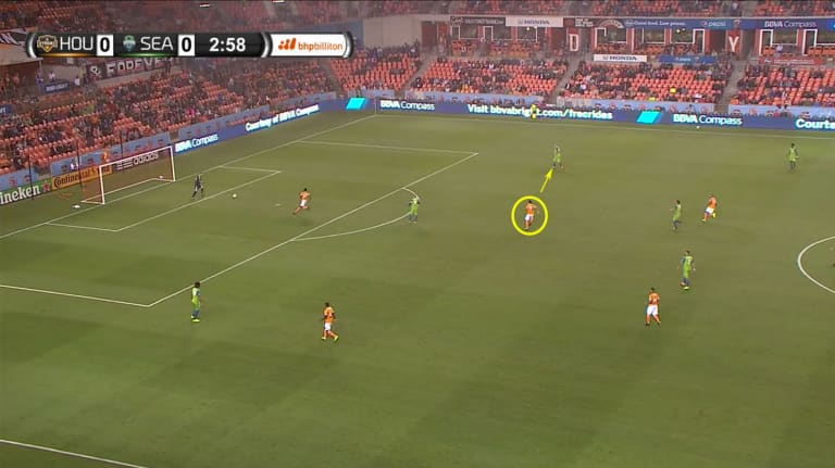 Educated Eddie: How pressing high and shrinking the field leads to scoring chances -