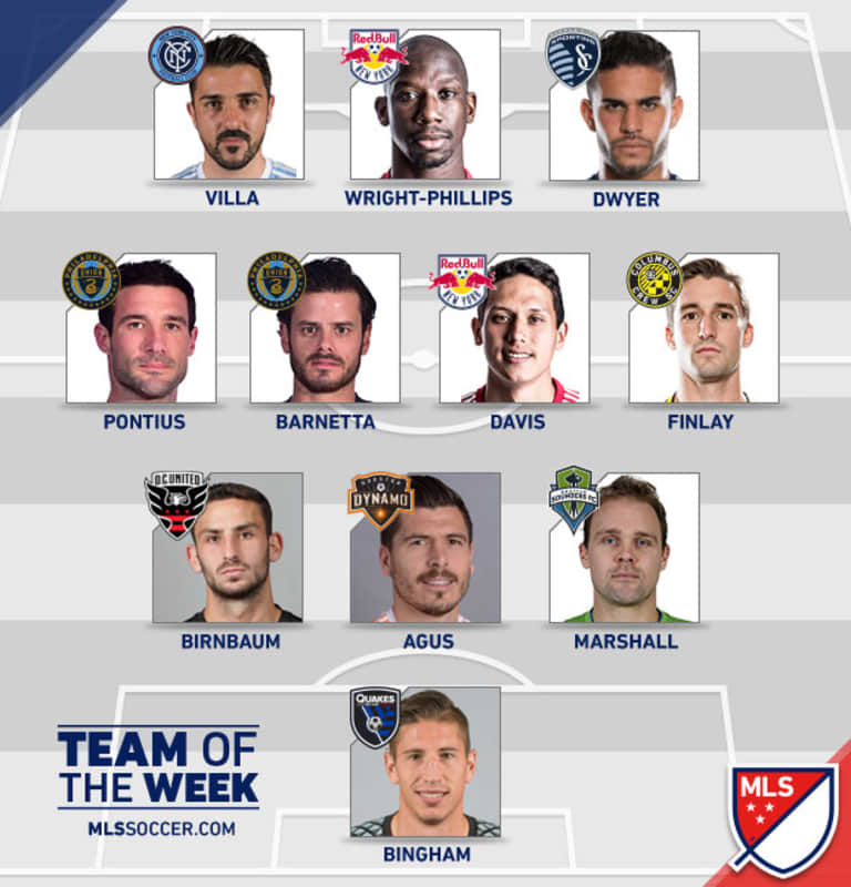 Agus named to MLSsoccer.com's Team of the Week for Week 23 -