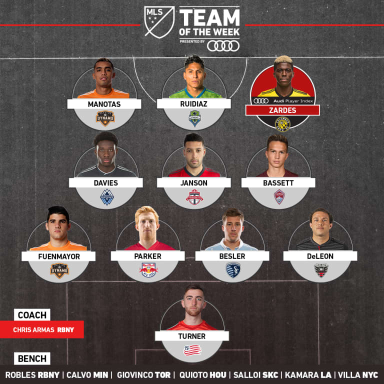 Mauro Manotas, Alejandro Fuenmayor make final MLS Team of the Week presented by Audi -