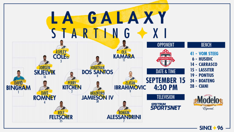Starting XI presented by Modelo: Toronto FC vs. LA Galaxy | September 15, 2018 -