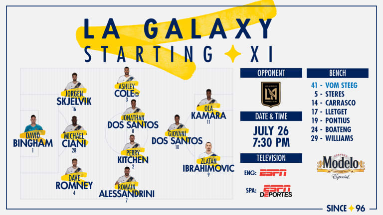 Starting XI presented by Modelo: LAFC vs. LA Galaxy | July 26, 2018 -