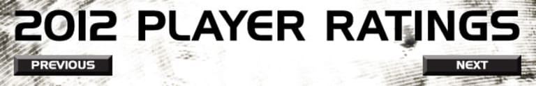 Galaxy Insider Player Ratings: David Junior Lopes -