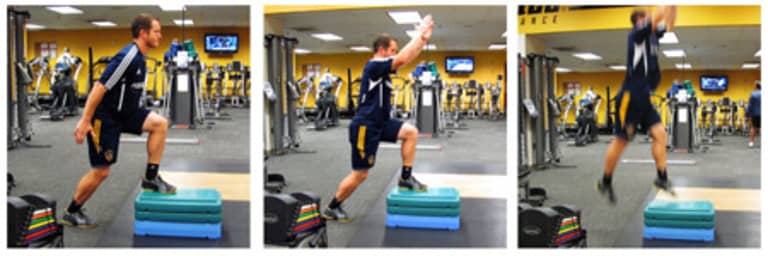 Breaking Down The Functional Movement Screen: Inline Lunge -