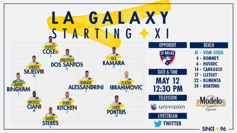 Starting XI presented by Modelo: LA Galaxy vs. FC Dallas | May 12, 2018 -