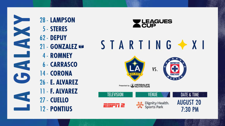 Starting XI: LA Galaxy vs. Cruz Azul | August 20, 2019 -