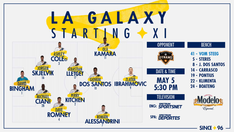 Starting XI presented by Modelo: LA Galaxy vs. Houston Dynamo | May 5, 2018 -