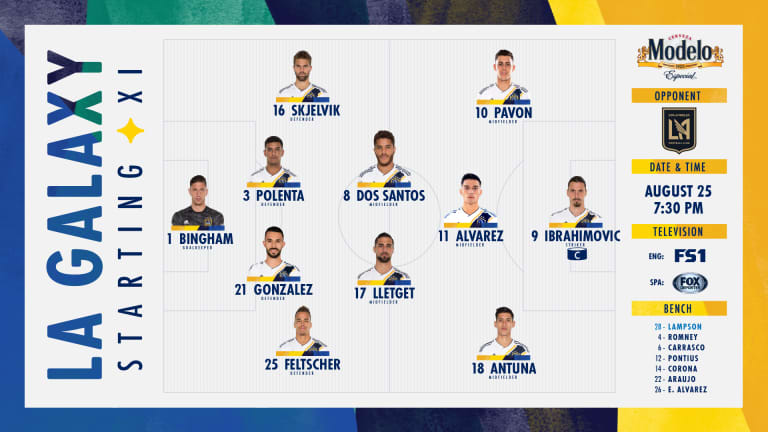 Starting XI presented by Modelo: LAFC vs. LA Galaxy | August 25, 2019 -