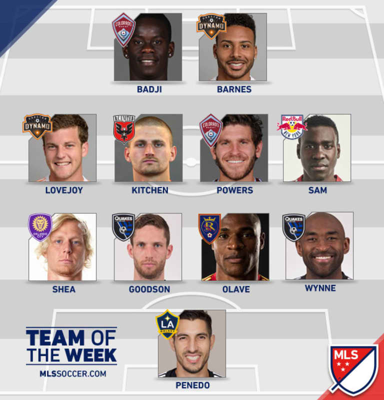 LA Galaxy goalkeeper Jaime Penedo named to MLSsoccer.com's Team of the Week -