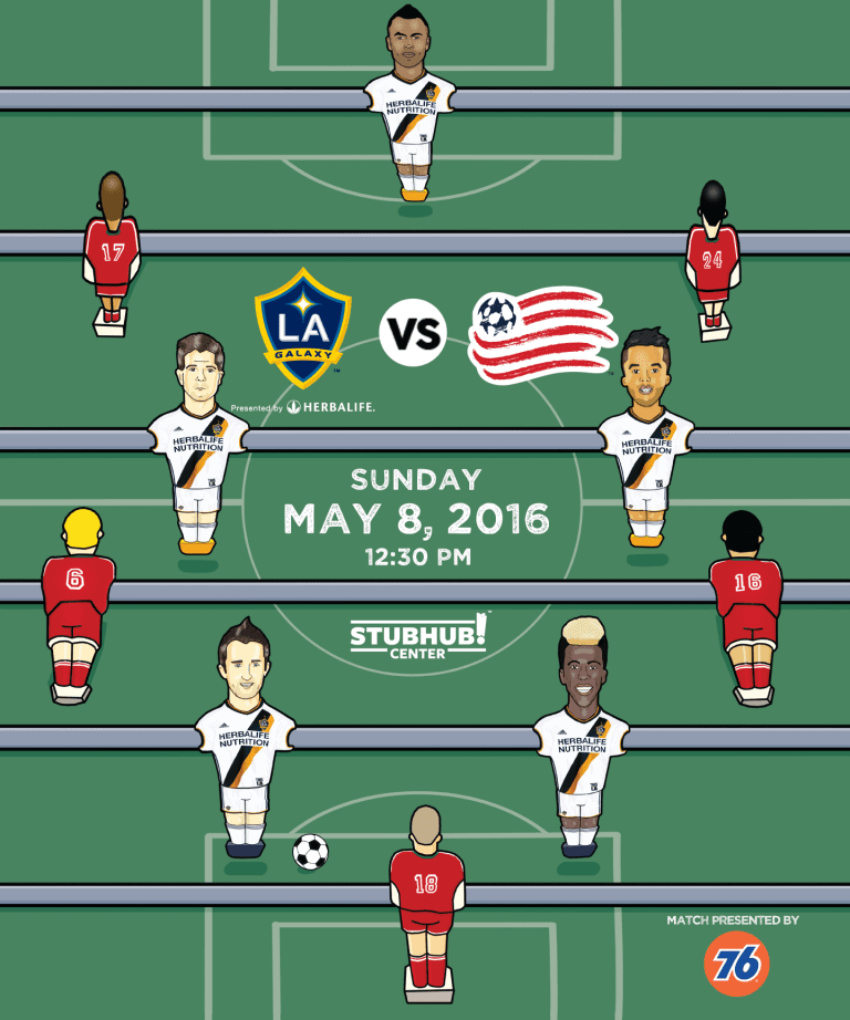 LA Galaxy unveil match poster for May 8 match vs. New England Revolution -