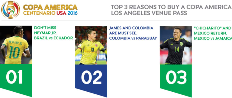 The top three reasons to get Copa America Centenario venue passes for Pasadena -