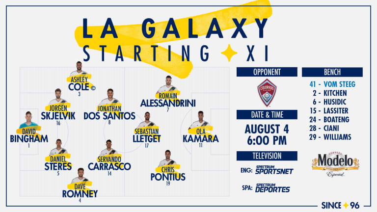 Starting XI presented by Modelo: Colorado Rapids vs. LA Galaxy | August 4, 2018  -
