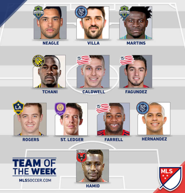 Robbie Rogers named to MLSsoccer.com Team of Week after strong showing against Columbus Crew | INSIDER -