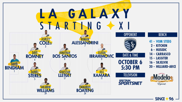 Starting XI presented by Modelo: Sporting KC vs. LA Galaxy | October 6, 2018  -