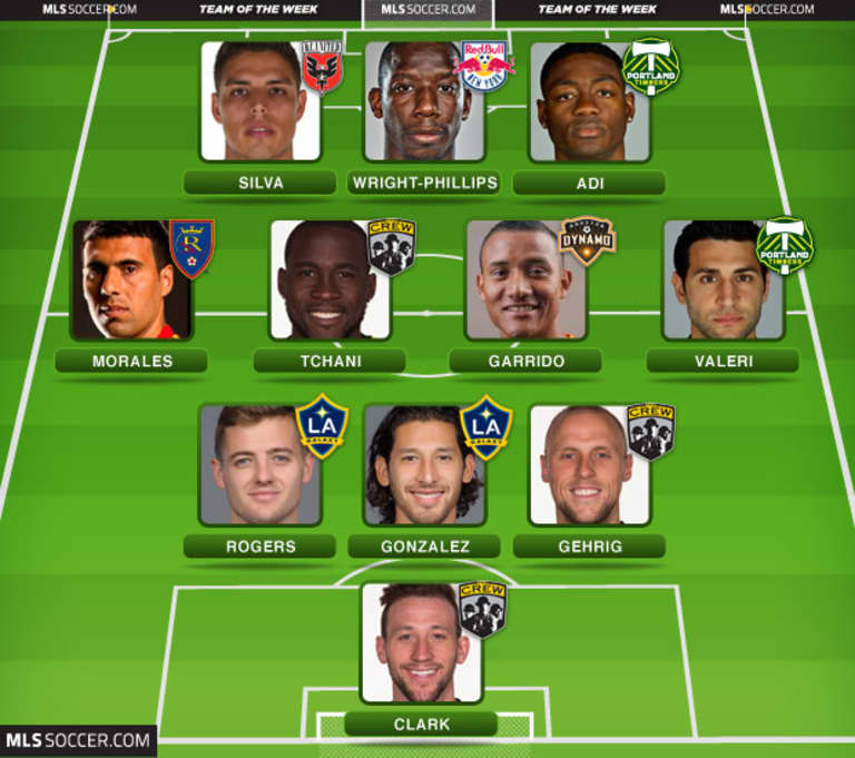 Robbie Rogers and Omar Gonzalez named to MLSsoccer.com's Team of the Week  -