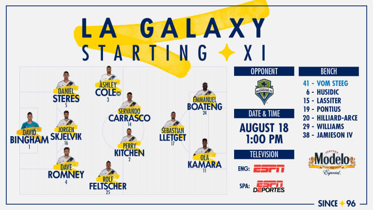Starting XI presented by Modelo: Seattle Sounders vs. LA Galaxy | August 18, 2018 -