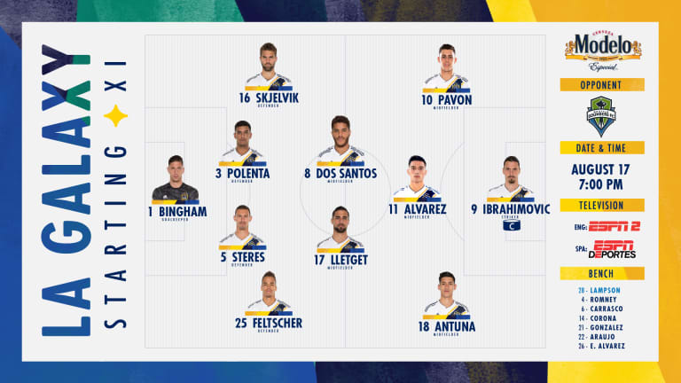 Starting XI presented by Modelo: LA Galaxy vs. Seattle Sounders FC | August 17, 2019 -