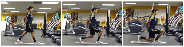 Breaking Down The Functional Movement Screen: Inline Lunge -