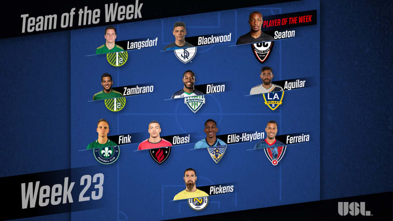 Miguel Aguilar named to USL Team of the Week  -