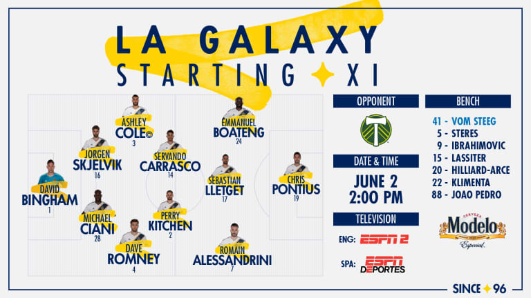 Starting XI presented by Modelo: Portland Timbers vs. LA Galaxy | June 2, 2018 -